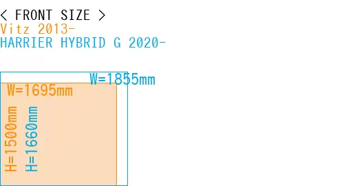 #Vitz 2013- + HARRIER HYBRID G 2020-